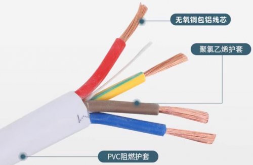 导致橡套电缆铜丝发黑的原因都有哪些？